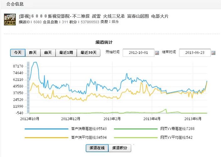 北京女子图鉴第18集完整版的相关介绍