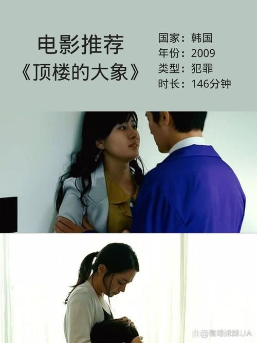 妇科检查毛片的相关介绍