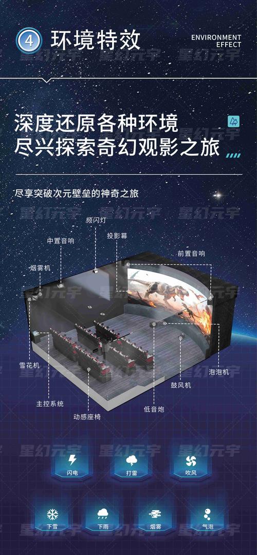 伊人香蕉5影院的相关介绍