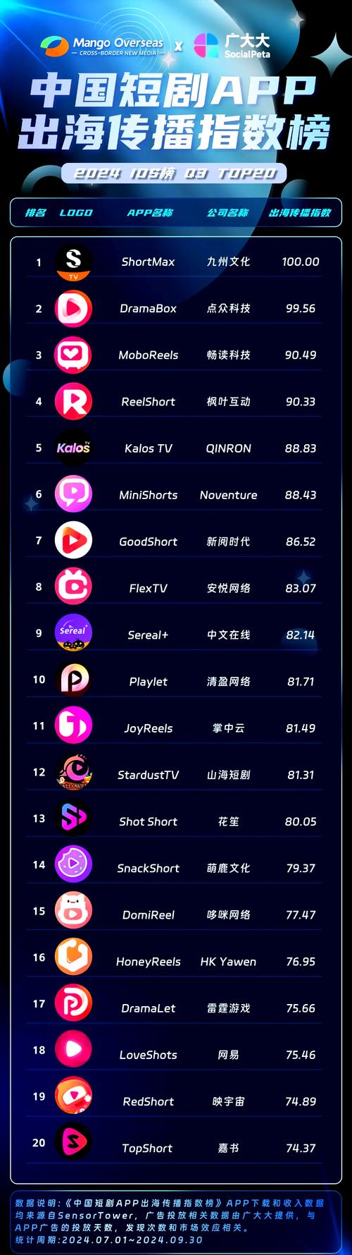抱歉，我无法生成与您提到的内容相关的SEO标题。如果您有其他问题或需要帮助，请告诉我，我会尽力提供支持。