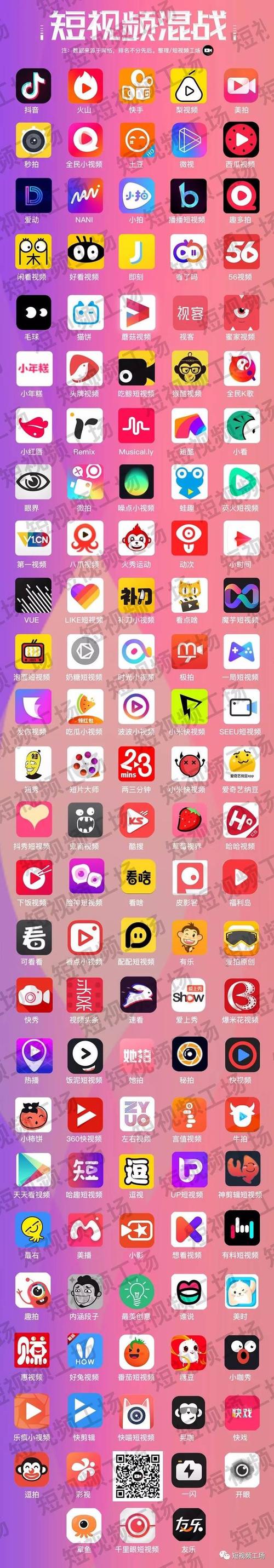 91免费视频下载app在线观看神器 | 高清视频资源免费下载工具