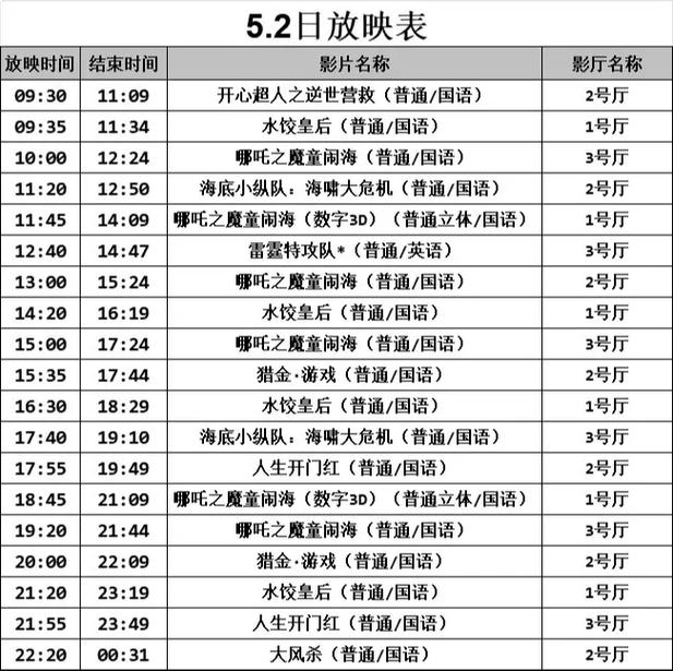欧美巨波霸乳影院的相关介绍