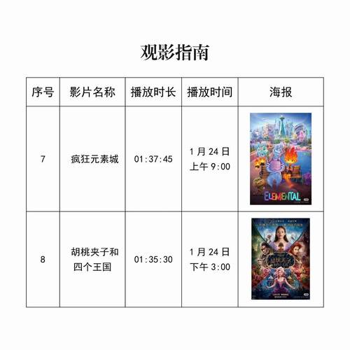光棍影院手机在院的相关介绍