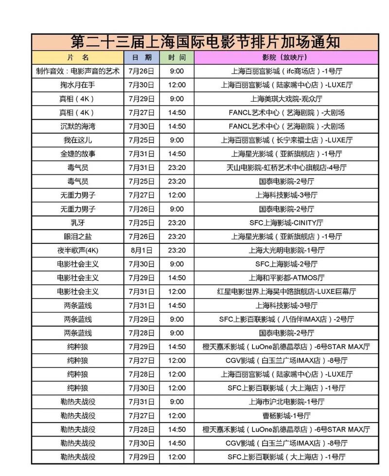 加盟 影院的相关介绍