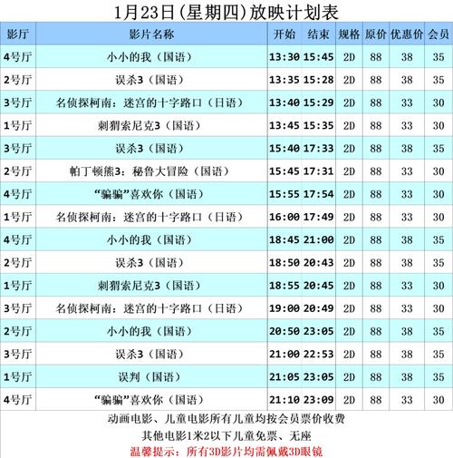 成功精品影院的相关介绍