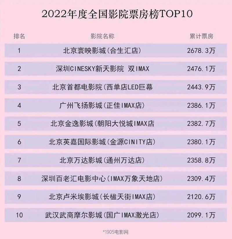 意大利av的相关介绍