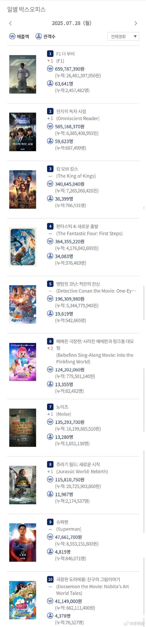 天空影院手机免费观看的相关介绍