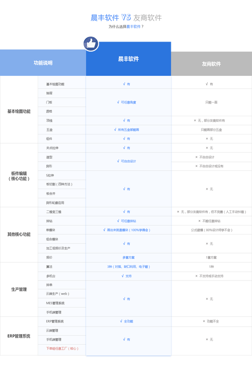 哈尔滨电影院的相关介绍