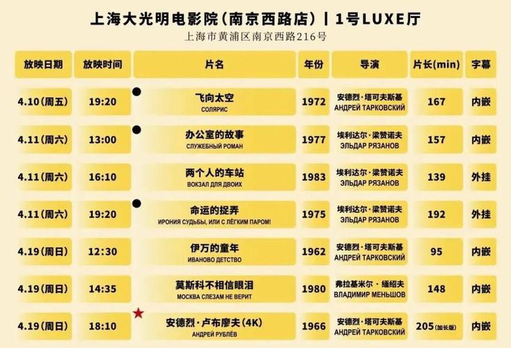 老湿影院视费x的相关介绍