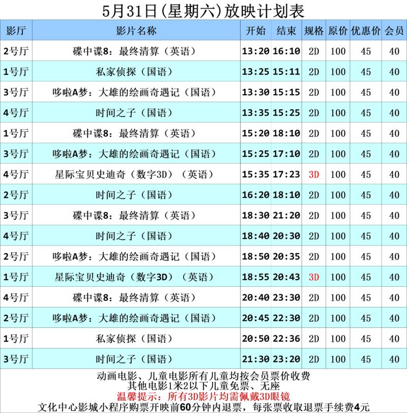 18禁看片在线观看的相关介绍