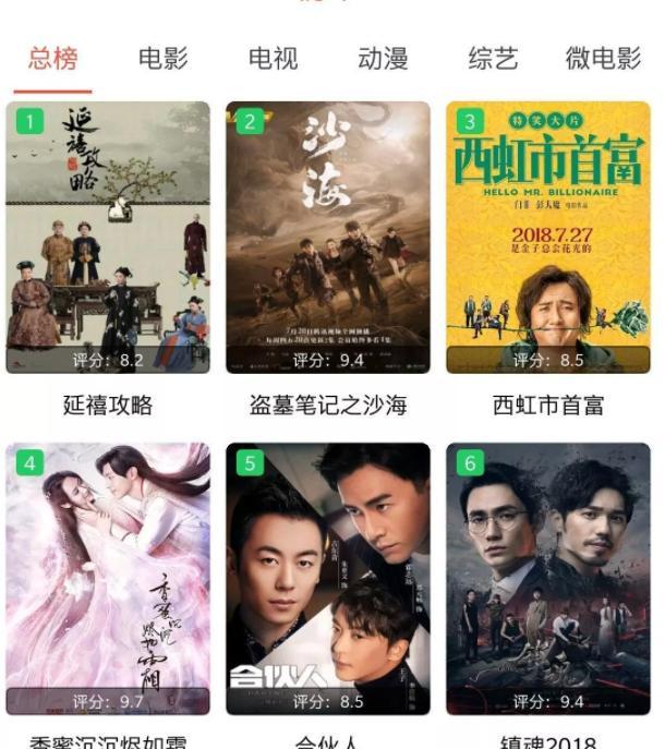 旋风影院的相关介绍