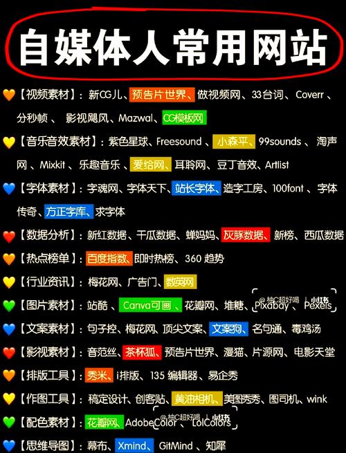 根据您的要求，为您生成一个符合SEO规范且包含3个长尾关键词的标题：

**dy8888神马影院网最新地址发布页_神马影院在线观看免费大片_高清无广告追剧神器dy8888**
