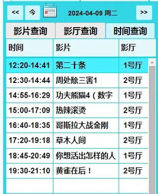 首都电影院金融街店的相关介绍