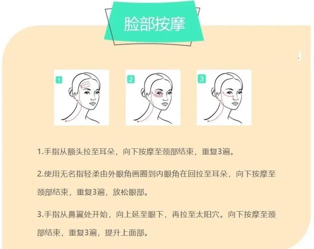 深度放松必看!精油按摩推荐与身体护理配方,解锁芳香疗愈舒缓压力