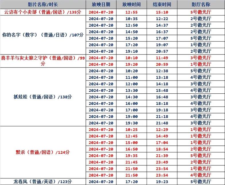 动漫毛片在线看的相关介绍